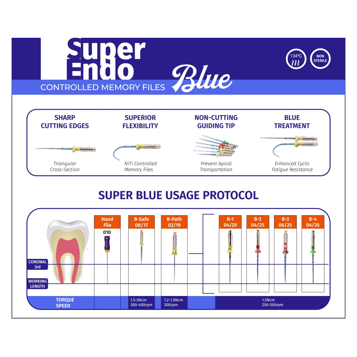 SuperEndo Blue Files 25mm (Pack of 6)