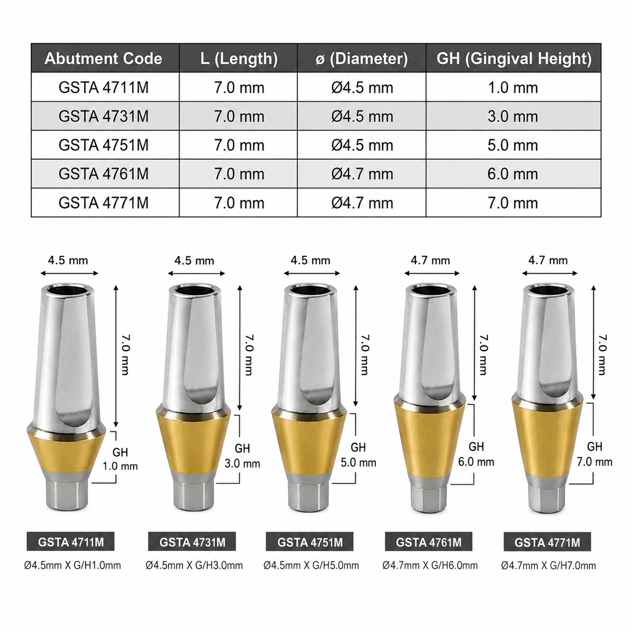 Dentaltech Straight Abutments Mini - Osstem Mini Implant Compatible
