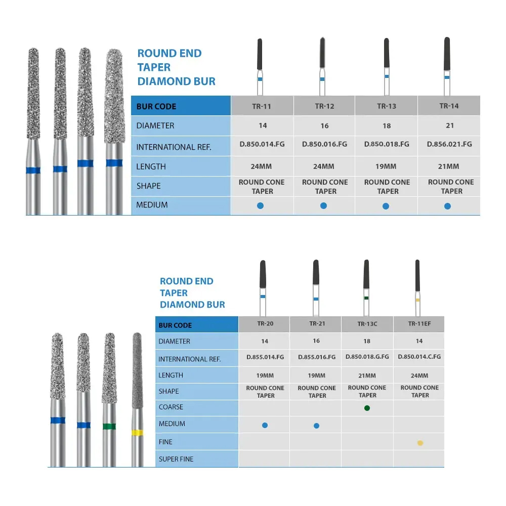 Frank Dental Tapered Round Diamond Bur FG TR (Made in Germany)
