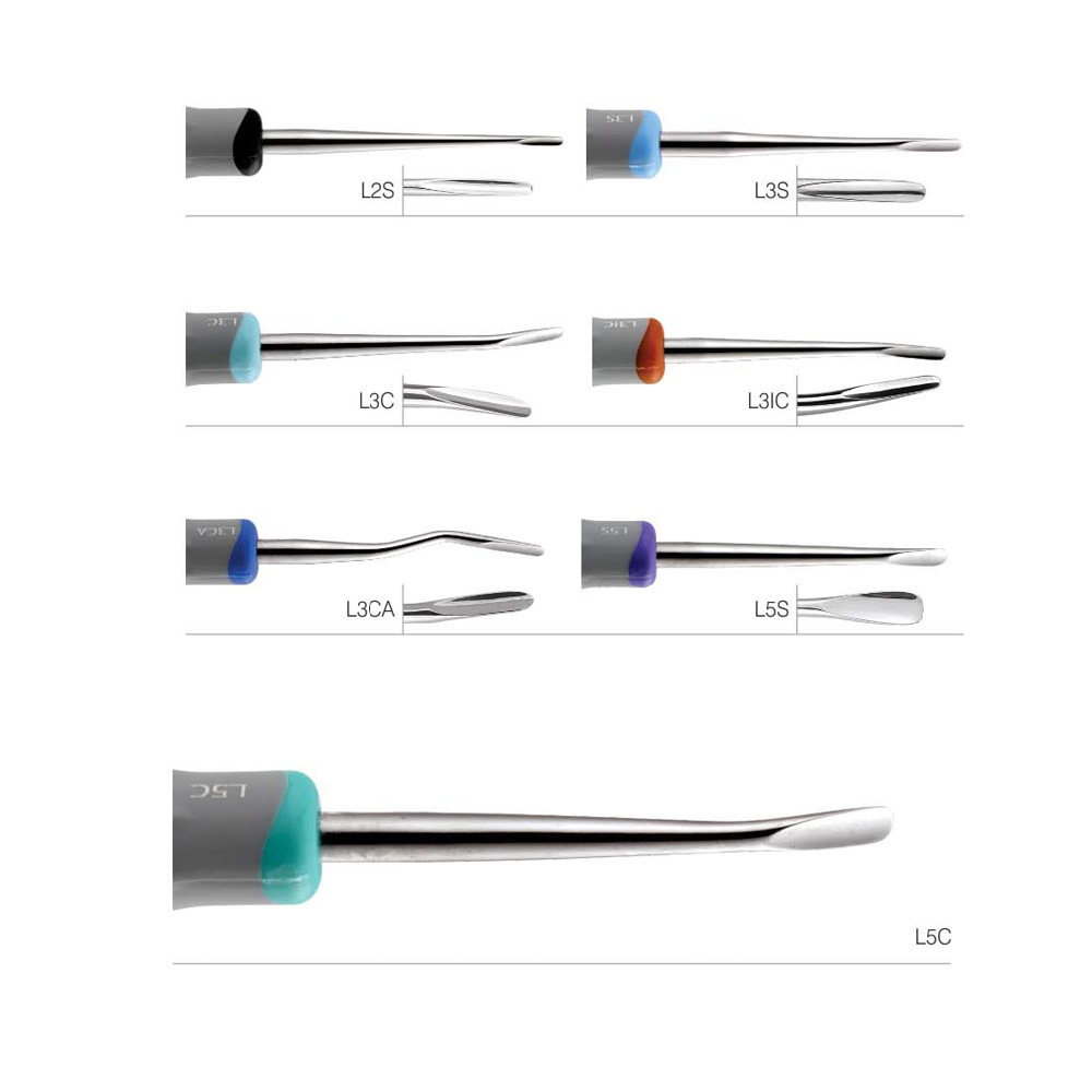 GDC Luxatip Set Of 7 (LSP7)