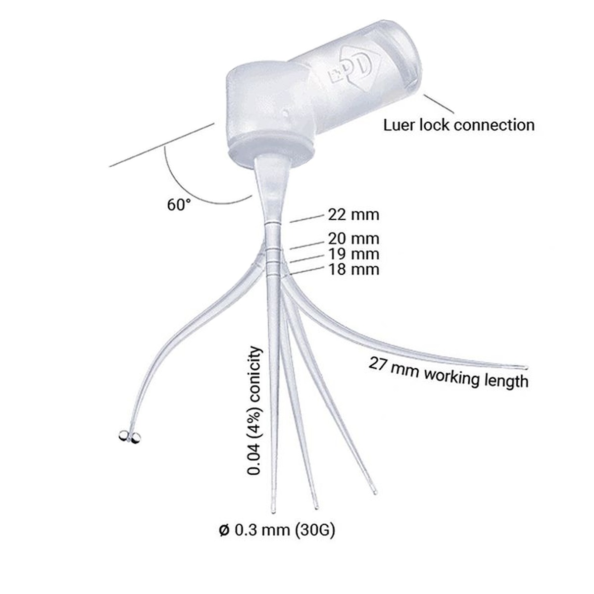 PD Irriflex Irrigation Needles