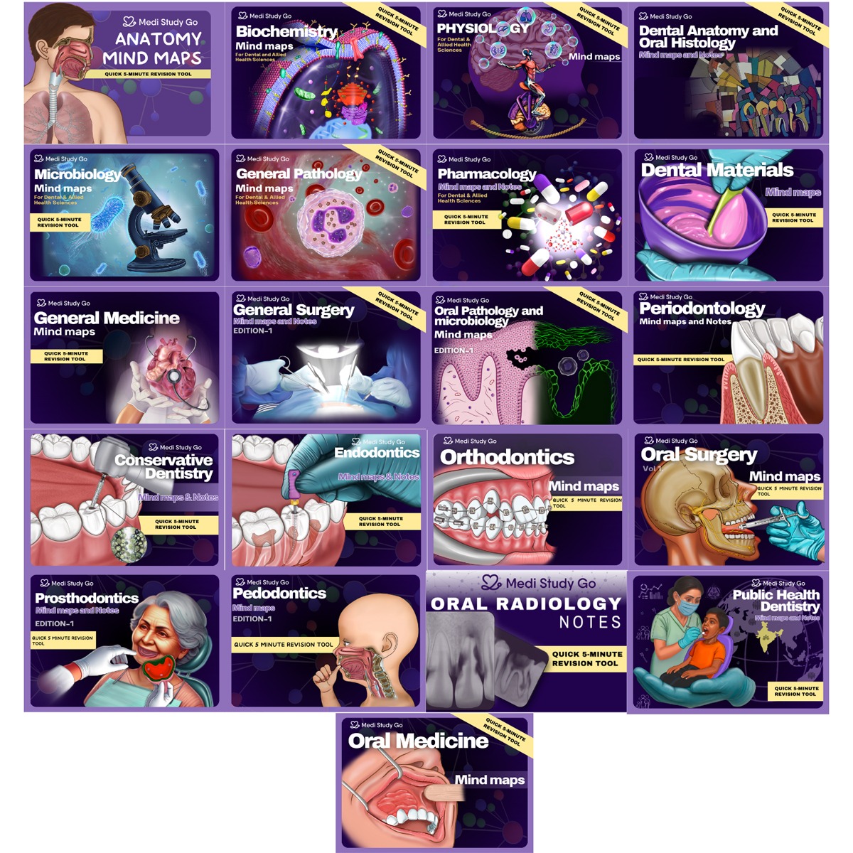 Medi Study Go Complete BDS Mind Maps Bundle (Pack Of 21)