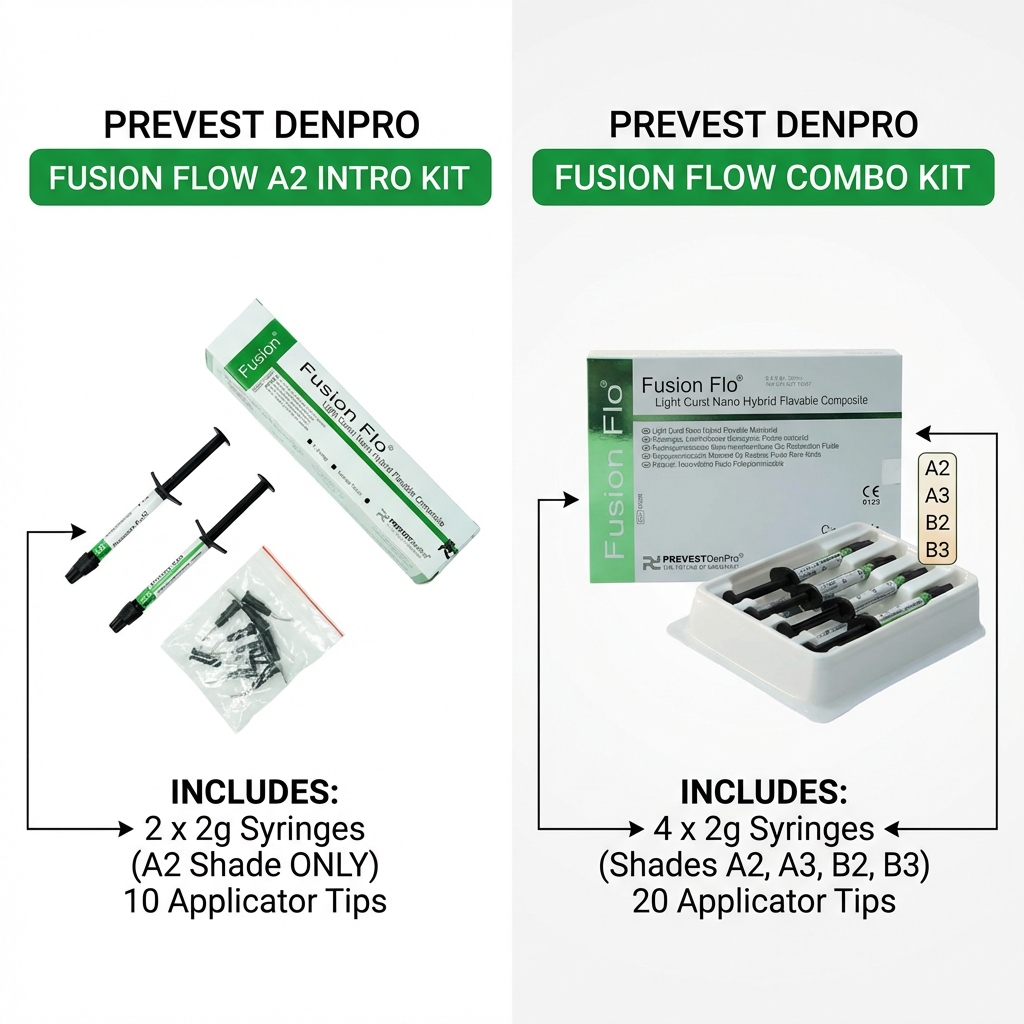 Prevest Fusion Flo