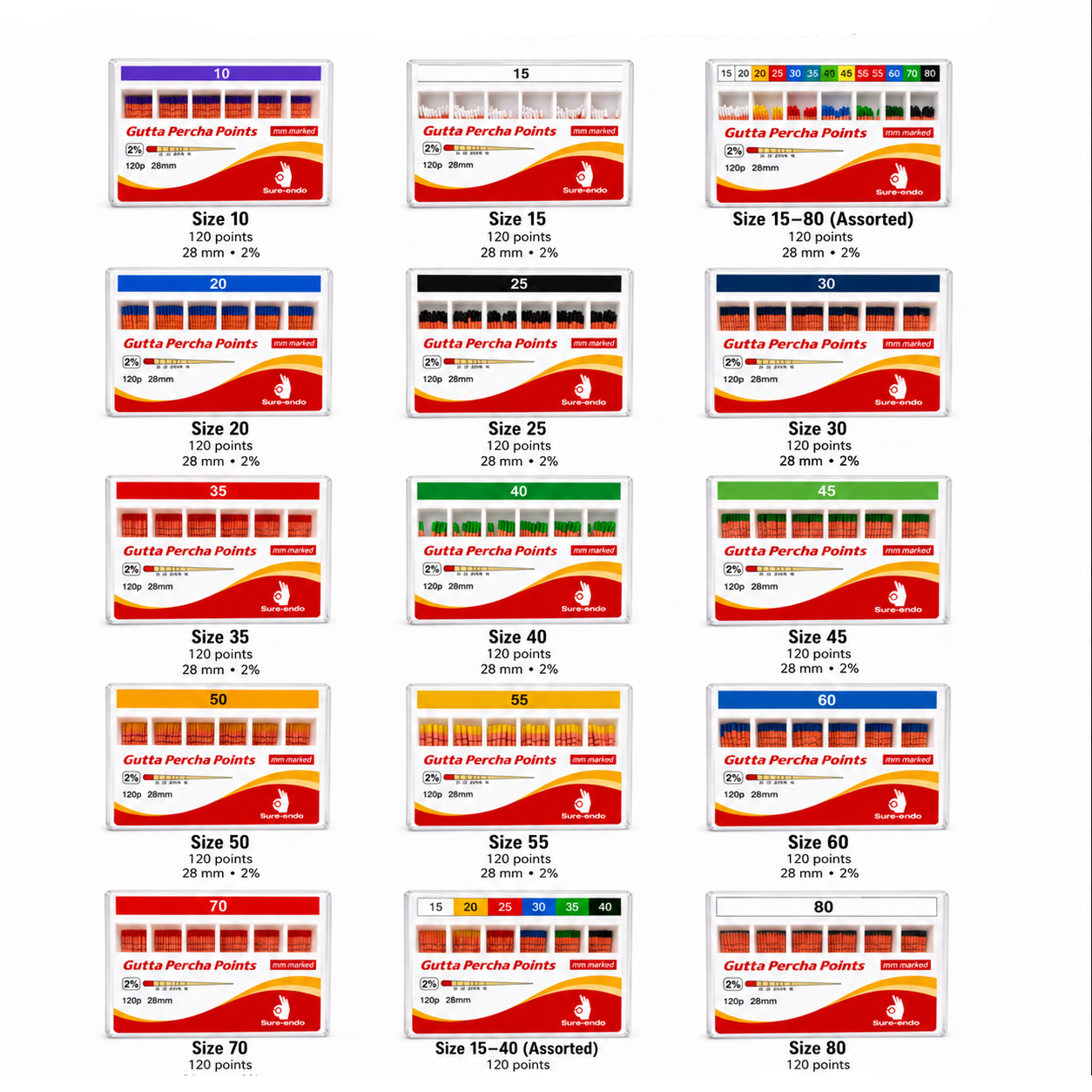 Sure Endo Gutta Percha Length Marked - 2% (Pack of 120)