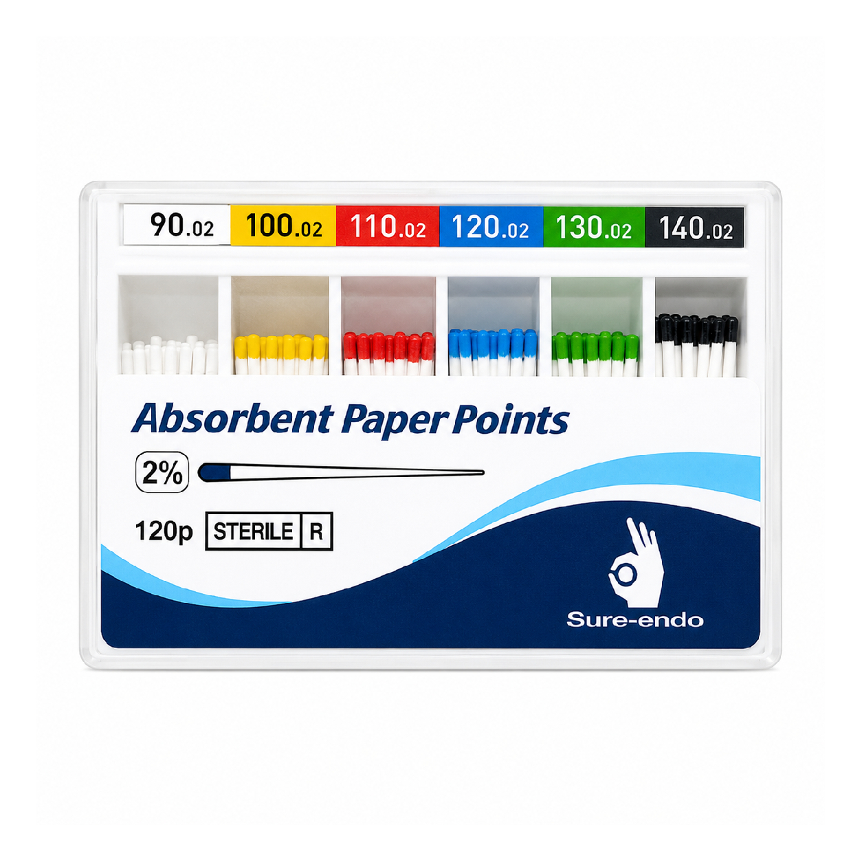 Sure Endo Paper Points - 2% #90-140 (Pack of 200)