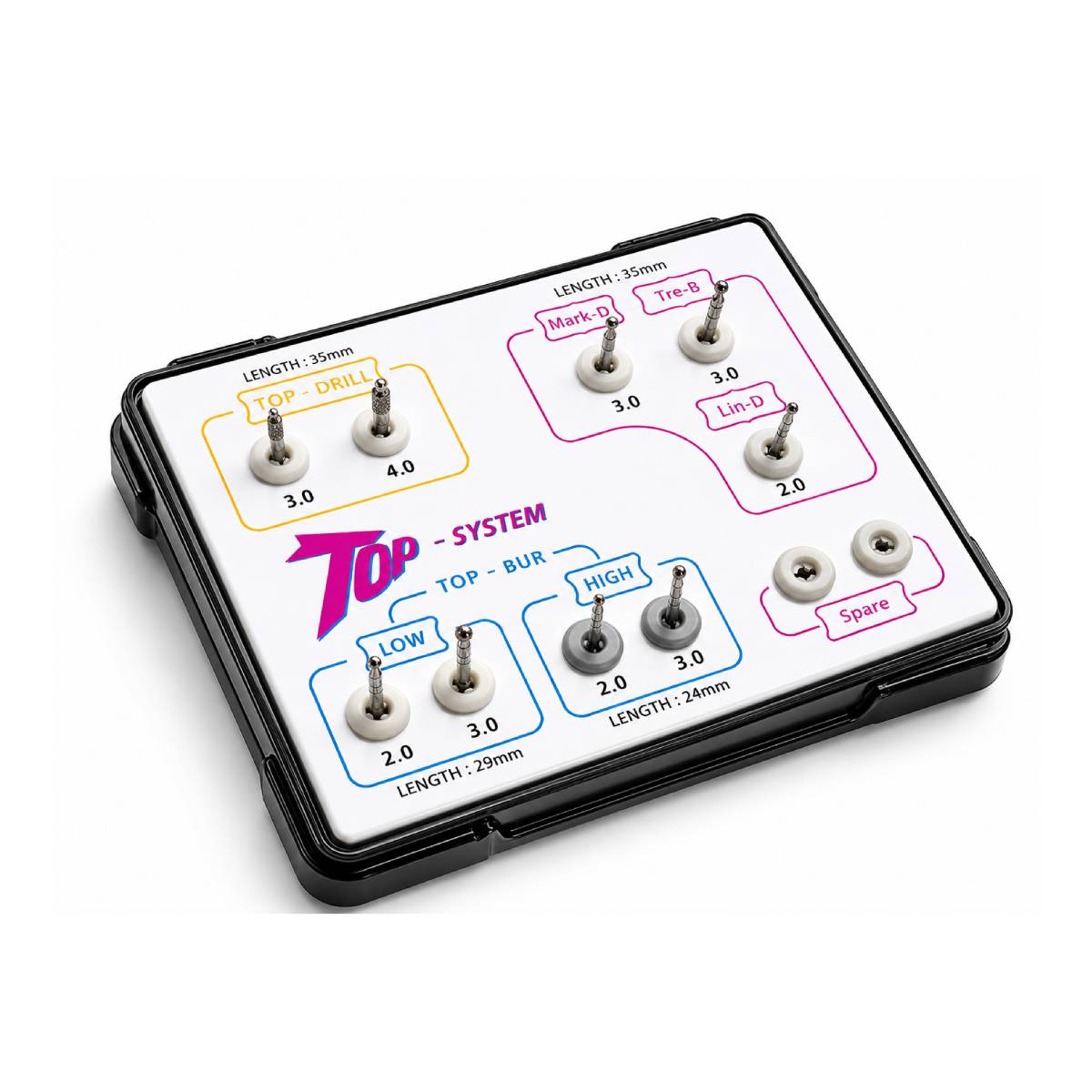 Surgident TOP System for Implant Placement Post Extraction (SD-TOP)